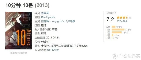 电影看看看 篇十四：拾遗！2014年上映7分以上韩国电影推荐（下）