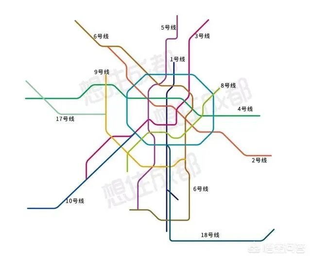 成都龙泉大面买二手房买哪个小区好