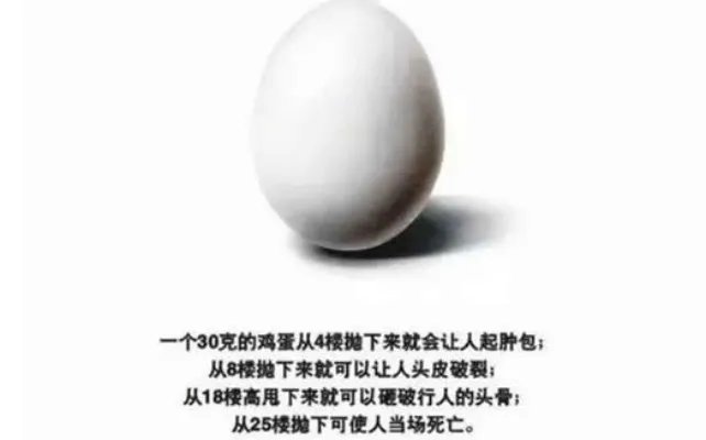 高空抛物明确责任 这到底是怎么回事