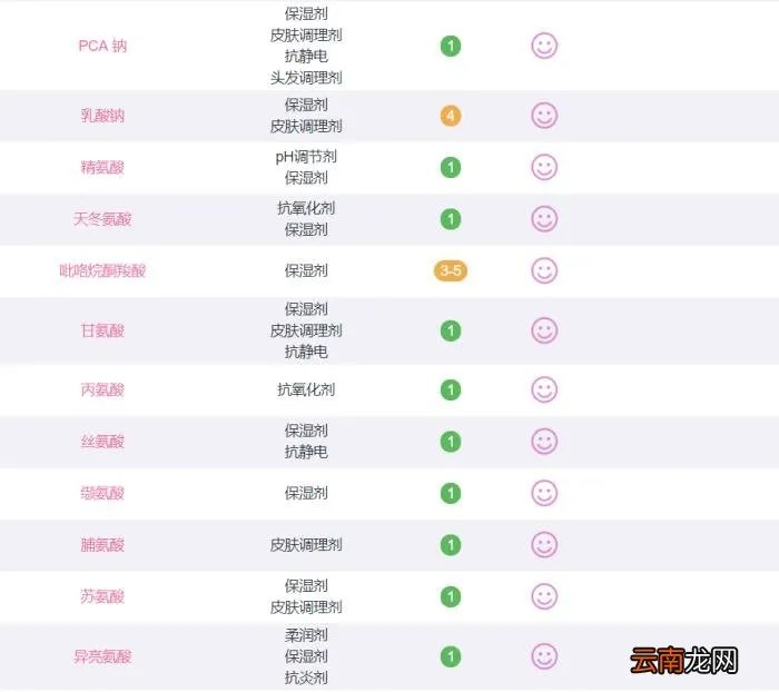 8年前走红的南笙姑娘 南笙姑娘资料