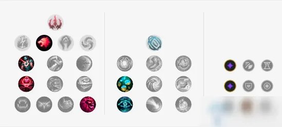 《LOL》S11赛季稻草人天赋符文哪个好 S11赛季稻草人天赋符文介绍