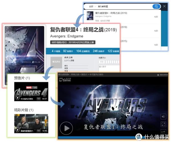 资深影迷必修课，四个网站带你玩转电影预告片！