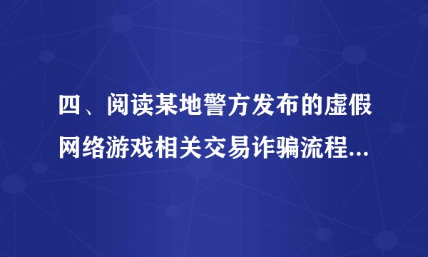 四、阅读某地警方发布的虚假网络游戏相关交易诈骗流程图,根据要求完成题目。(1)在虚假网络游戏相关交易诈骗过程中,玩家在QQ客服指挥下充值购买物品或服务后,一般会出现什么情况。(2)根据相关流程,给广大网络游戏玩家提两条防诈骗建议。