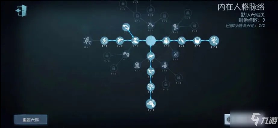 第五人格医生天赋加点推荐 医生天赋怎么选