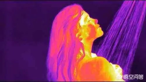 红外成像技术可以在什么领域应用？