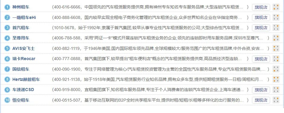 正规租车公司有哪些,租车公司有哪些