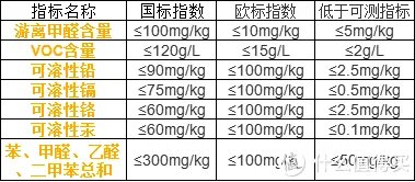 油漆品牌十大排名