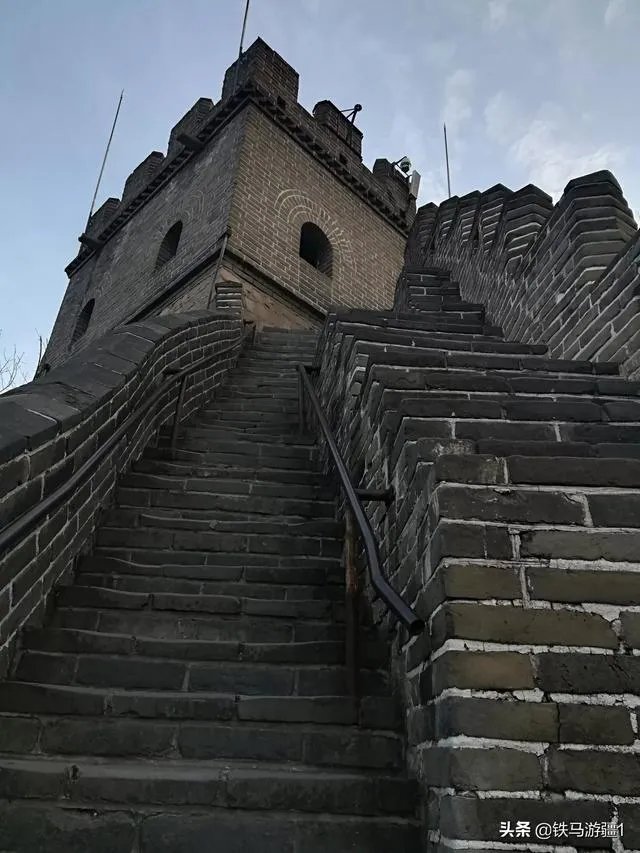 冬天旅游都需要带什么？