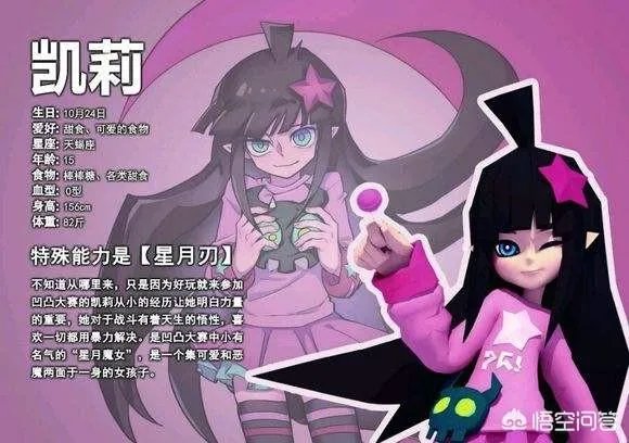 有没有《凹凸世界》凯莉的图片？