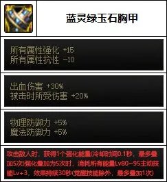 DNF2023死灵装备选择