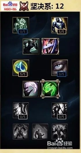 s6新版男枪adc天赋加点图 lol男枪天赋加点