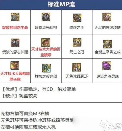 《dnf》110级女鬼剑装备搭配 110版本女鬼剑毕业套装选择推荐