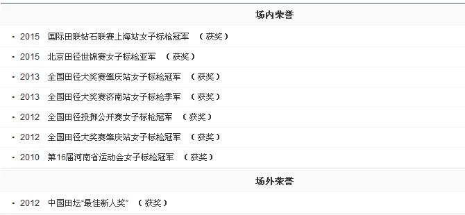 2015年田径世锦赛中国奖牌榜与运动员介绍