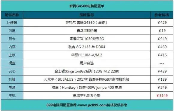 英雄联盟电脑配置要求
