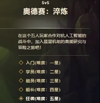 《lol》奥德赛模式详尽出装攻略