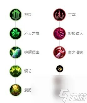 《英雄联盟》s12暮光之眼慎出装及天赋符文推荐2022