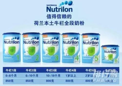 进口婴幼儿配方奶粉排行榜10强_2020进口婴幼儿配方奶粉有哪些
