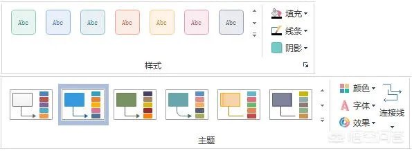 四年级家谱图怎么画？