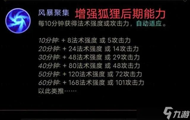 lol狐狸技能介绍和效果解析 符文出装思路及玩法教学