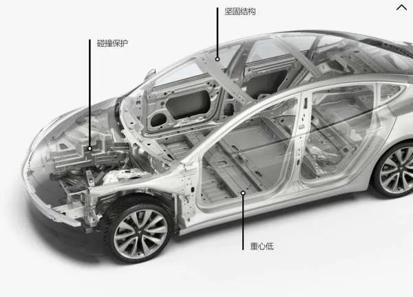 经济实惠的家用车怎么选?
