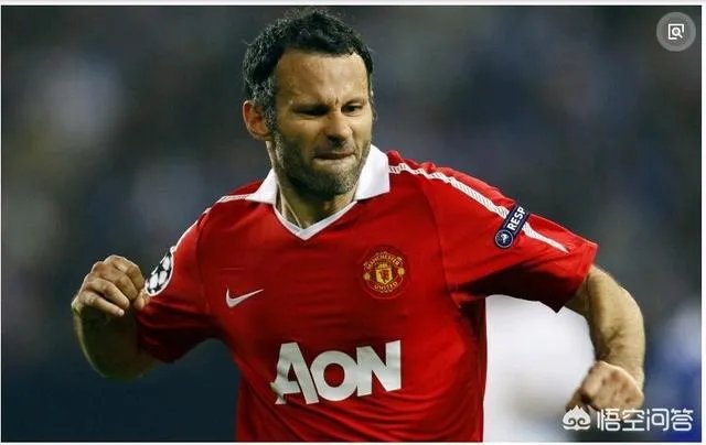 你心目中的曼联历史最佳阵容是什么？