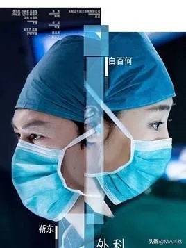 超高医术的电视剧有哪些