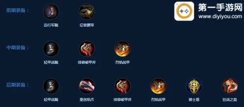 自由之战2小黑后期神装推荐 小黑怎么出装