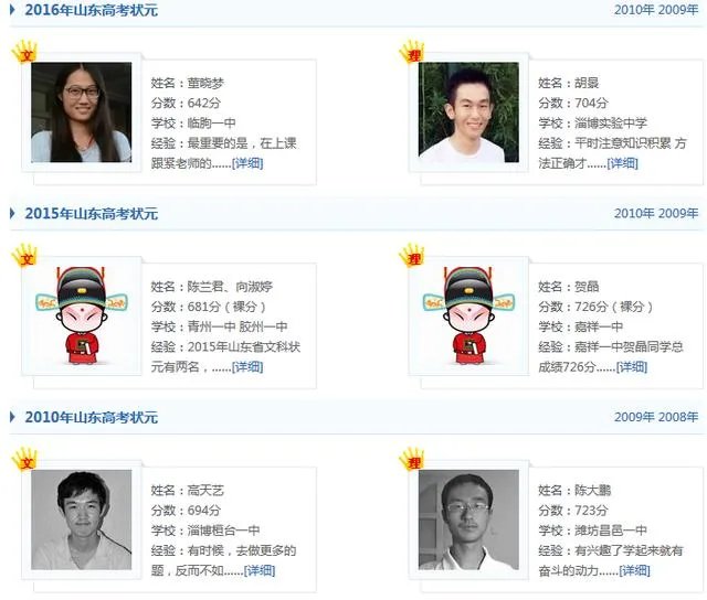 今年各省的高考理科状元都有谁？