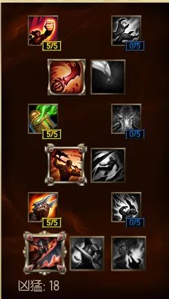 【LOL兽灵行者天赋符文加点】乌迪尔天赋符文