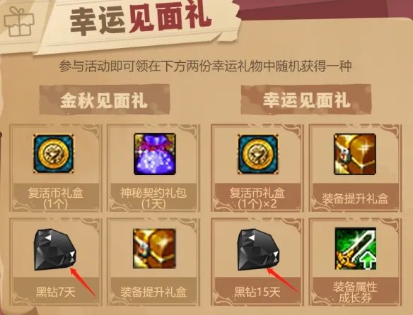 《dnf》黑钻免费领取方法介绍