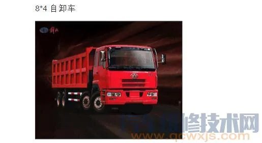 汽车后面4×2、4×4、6×2、6×4 、6×6是什么意思?