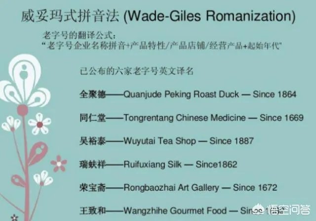 威妥玛拼音和汉语拼音有什么不一样?生活中有哪些物品的名字里用了威妥玛拼音?