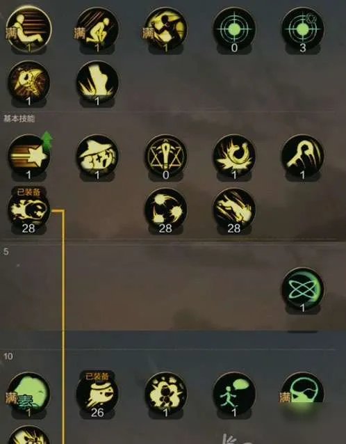 DNF手游元素刷图怎么加点 元素师刷图加点攻略