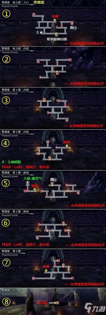 《另一个伊甸》第二部中篇58章通关流程大全