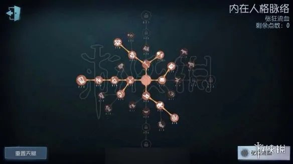 《第五人格》天赋加点 现版本全人格天赋加点技巧图