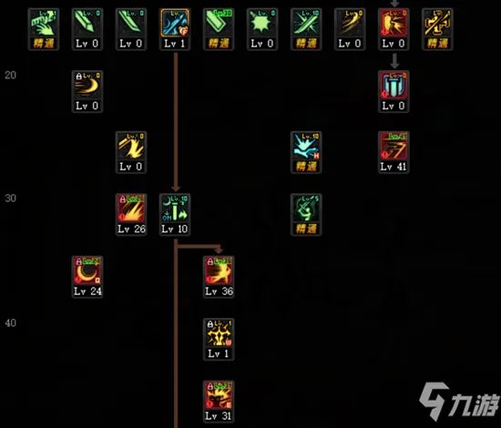 《DNF》2021剑宗技能怎么点 2021剑宗技能加点推荐