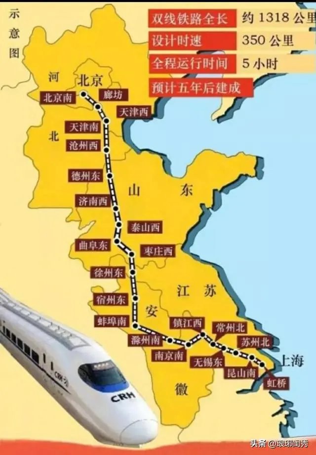 京沪二线和京沪高铁路线有什么不同？