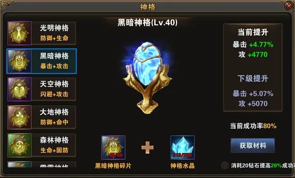 《绝对领域极战纪》神格战力提升攻略