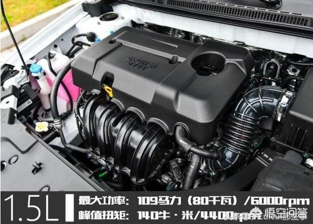 十万以内的国产车，有什么好推荐？