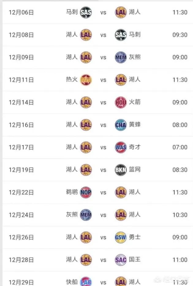 湖人三连胜，詹姆斯是不是可以休息了？