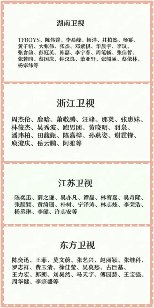 2017年跨年晚会，哪一台的阵容最值得期待？