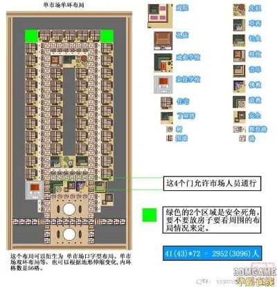 《皇帝：龙之崛起》平民区 贵族区 作物混种常见简单布局图