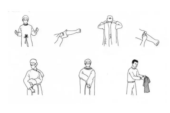 新冠肺炎穿脱防护服流程图解