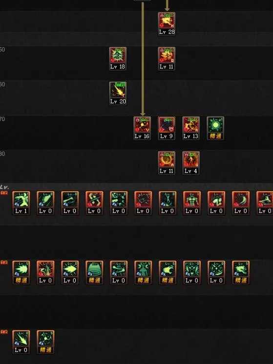 《DNF》2020男气功加点介绍