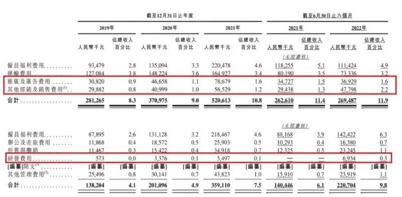 卫龙辣条是怎么跌下神坛的？