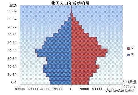 中国疫情第四代传染率甚低，为何意大利这么厉害属于几代？