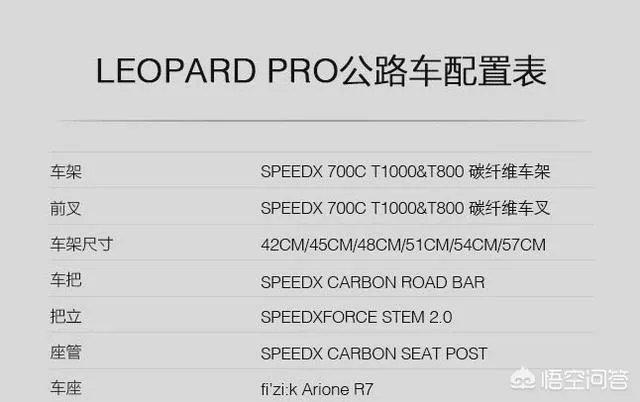 野兽自行车如何？