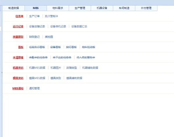 生产管理软件的ERP主要功能模块