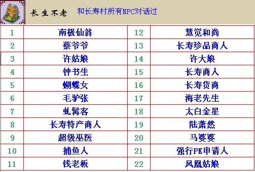 梦幻西游npc成就攻略