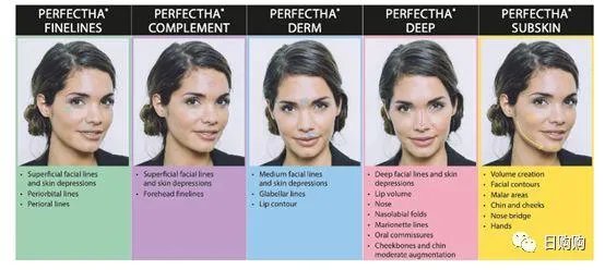 华东医药怎么样？值得长期(十年以上)投资吗？